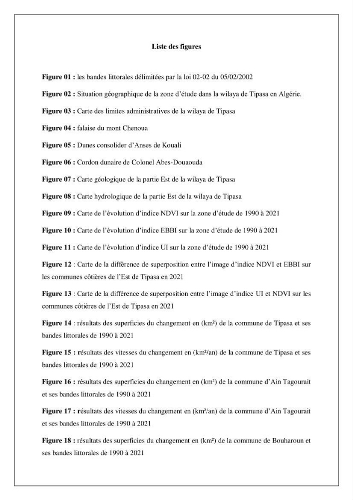 Diagnostic sur la pression exercée sur le littoral de Tipasa