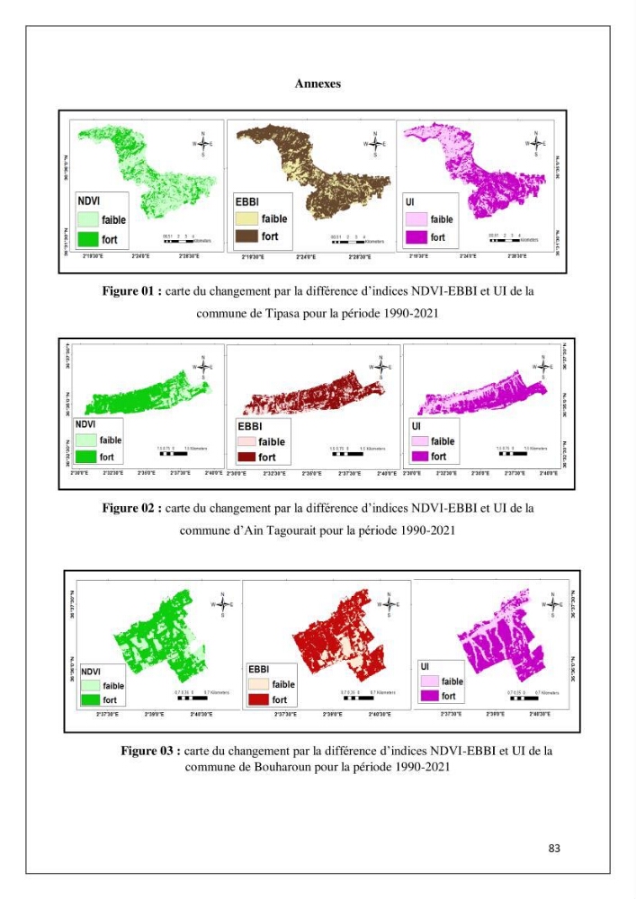 Diagnostic sur la pression exercée sur le littoral de Tipasa