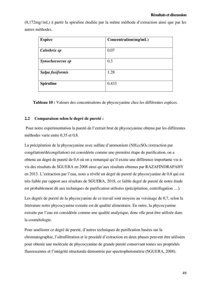 Extraction et purification de la phycocyanine à partir d’une microalgue *spiruline*caux possibilites cosmetiques.: