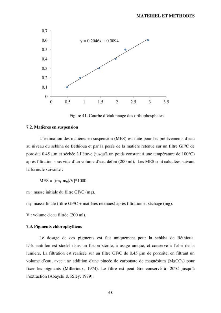Evaluation des ressources d’artémie (Branchiopode) dans la partie ouest et sud-ouest de l’Algérie, une ressource alimentaire pour les poissons d’élevage.