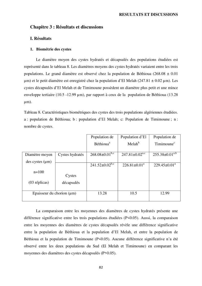 Evaluation des ressources d’artémie (Branchiopode) dans la partie ouest et sud-ouest de l’Algérie, une ressource alimentaire pour les poissons d’élevage.