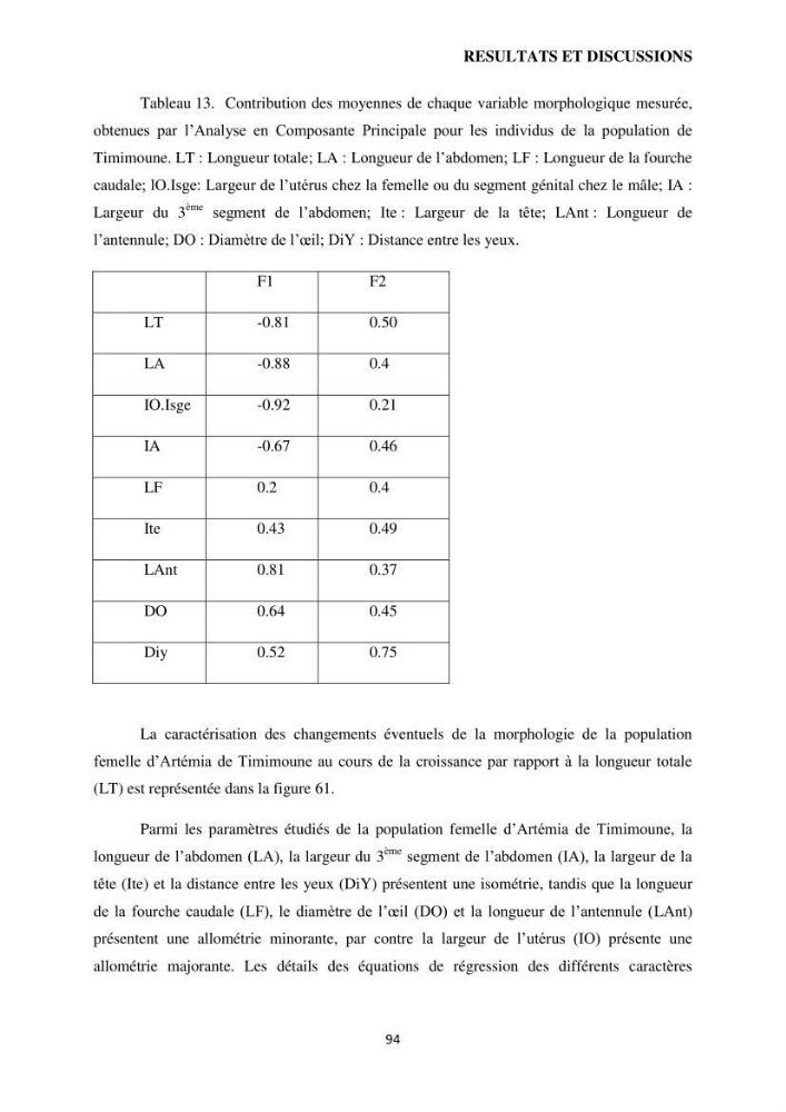 Evaluation des ressources d’artémie (Branchiopode) dans la partie ouest et sud-ouest de l’Algérie, une ressource alimentaire pour les poissons d’élevage.