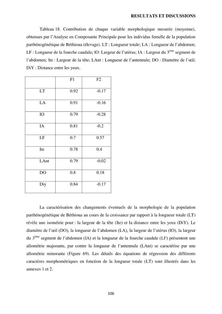 Evaluation des ressources d’artémie (Branchiopode) dans la partie ouest et sud-ouest de l’Algérie, une ressource alimentaire pour les poissons d’élevage.