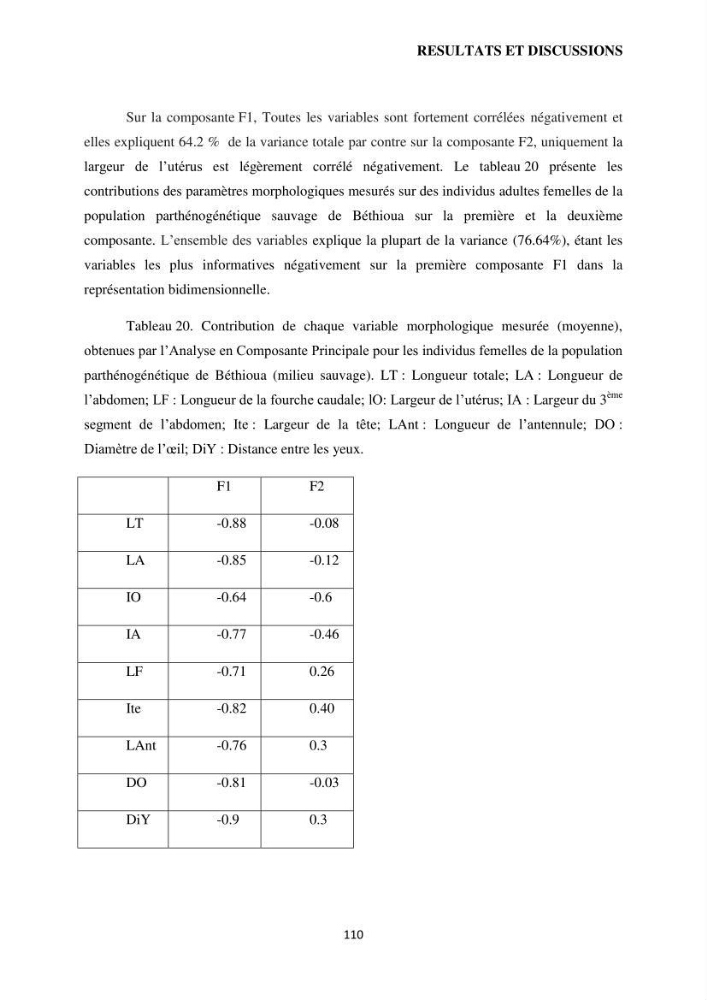 Evaluation des ressources d’artémie (Branchiopode) dans la partie ouest et sud-ouest de l’Algérie, une ressource alimentaire pour les poissons d’élevage.