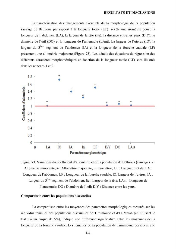 Evaluation des ressources d’artémie (Branchiopode) dans la partie ouest et sud-ouest de l’Algérie, une ressource alimentaire pour les poissons d’élevage.