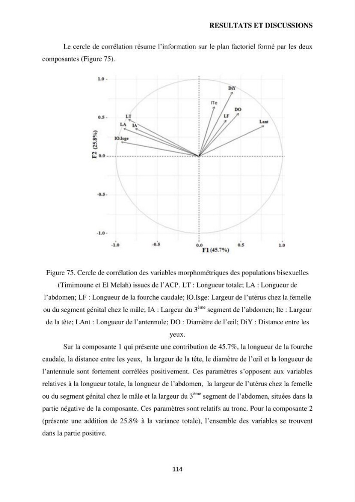 Evaluation des ressources d’artémie (Branchiopode) dans la partie ouest et sud-ouest de l’Algérie, une ressource alimentaire pour les poissons d’élevage.