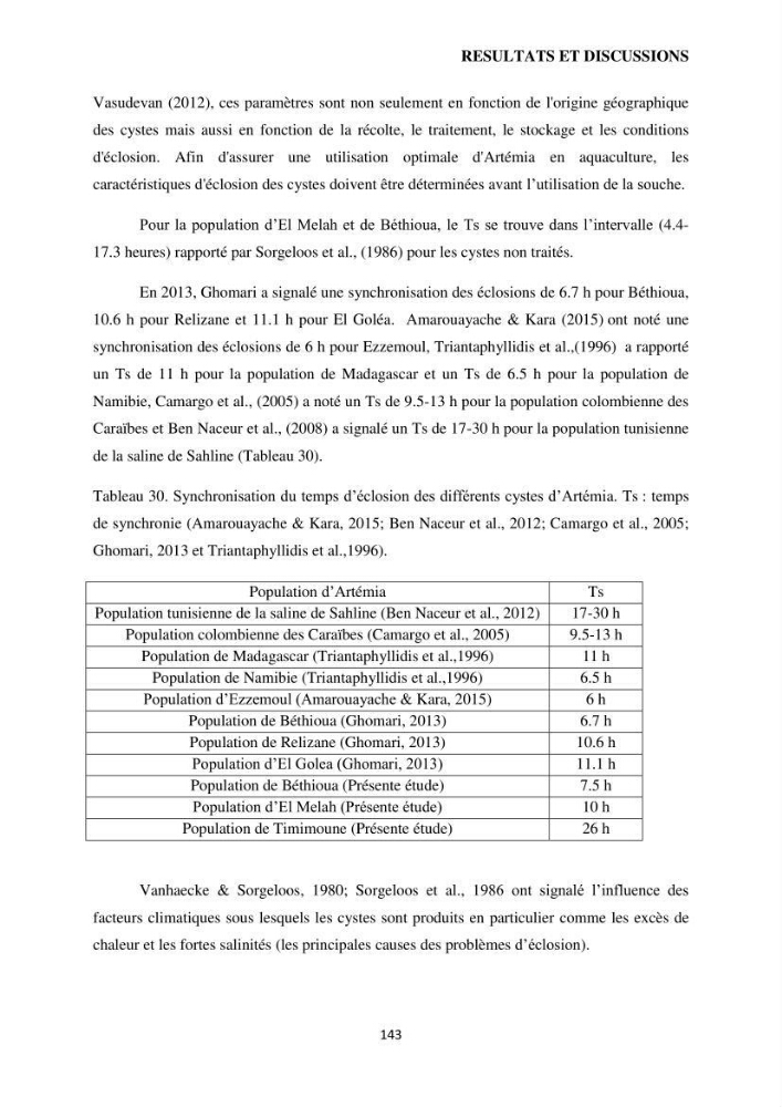 Evaluation des ressources d’artémie (Branchiopode) dans la partie ouest et sud-ouest de l’Algérie, une ressource alimentaire pour les poissons d’élevage.