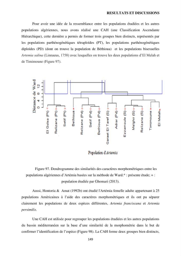 Evaluation des ressources d’artémie (Branchiopode) dans la partie ouest et sud-ouest de l’Algérie, une ressource alimentaire pour les poissons d’élevage.