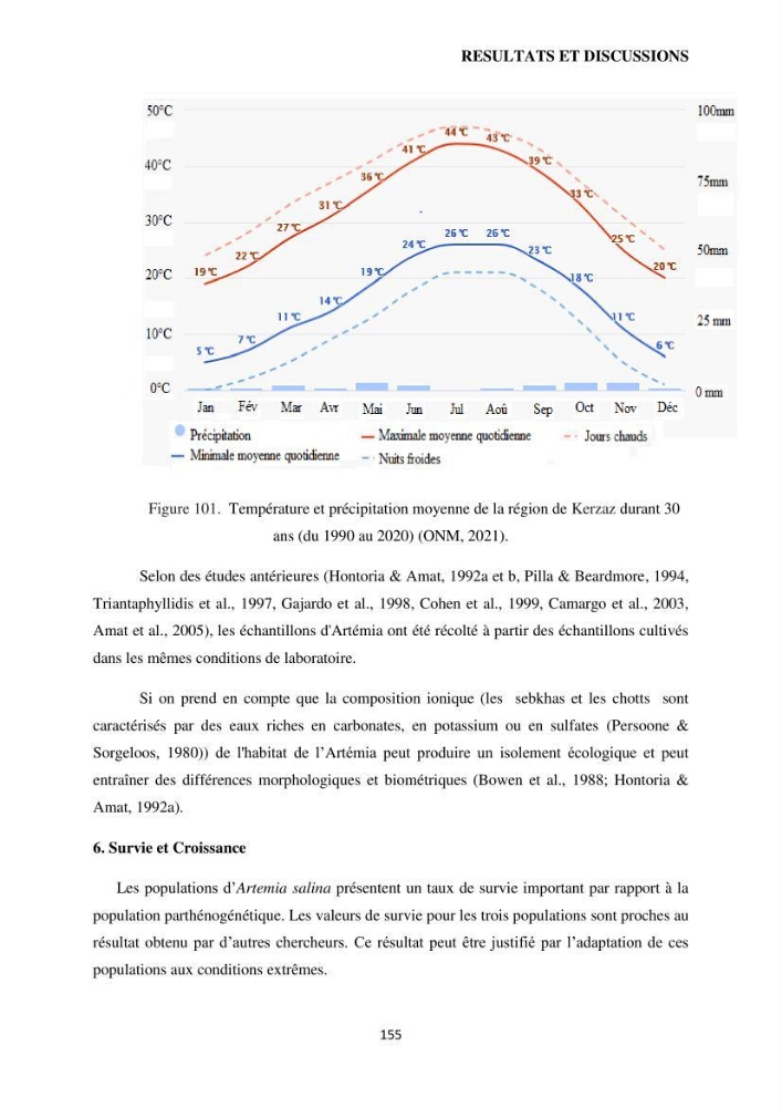 Evaluation des ressources d’artémie (Branchiopode) dans la partie ouest et sud-ouest de l’Algérie, une ressource alimentaire pour les poissons d’élevage.