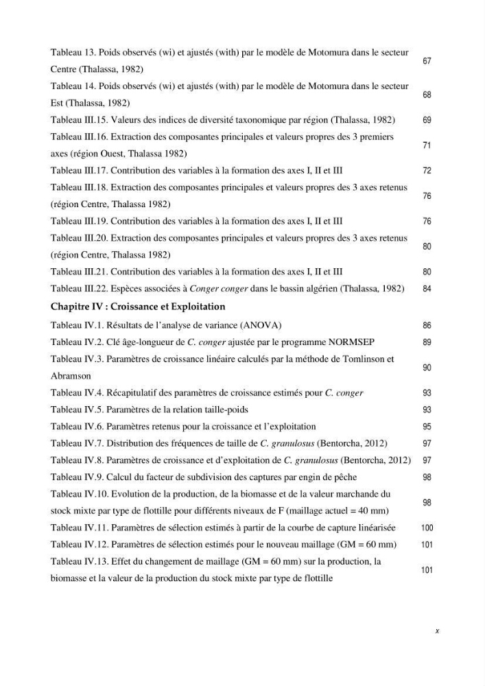 La famille des congridae ( Ostéichtyens, Anguilliformes) dans le bassin algérien