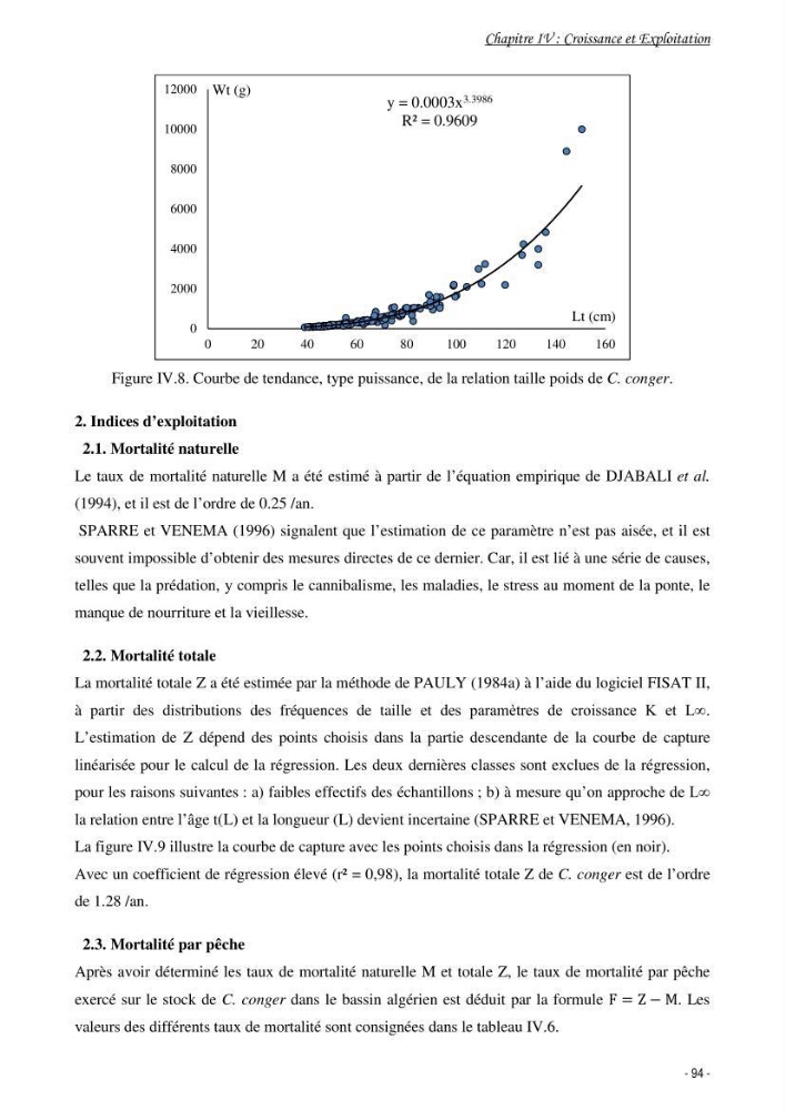 La famille des congridae ( Ostéichtyens, Anguilliformes) dans le bassin algérien