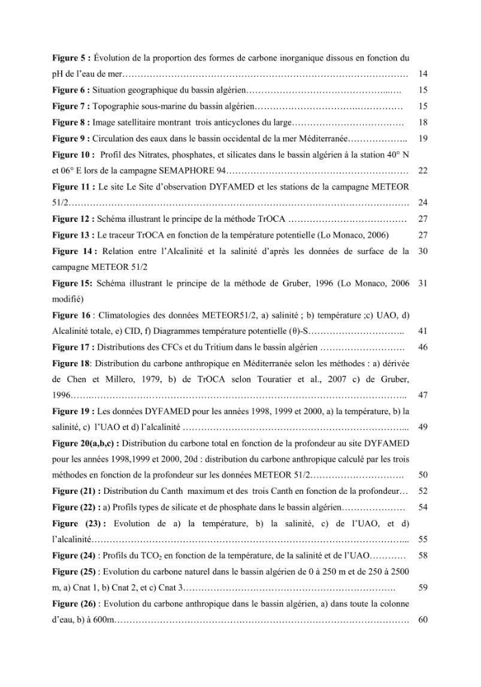 Contribution à l\'étude du cycle du carbone dans le bassin algérien