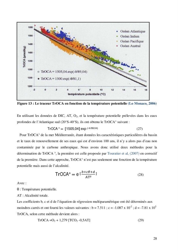 Contribution à l\'étude du cycle du carbone dans le bassin algérien