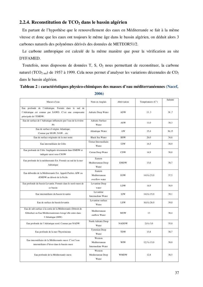 Contribution à l\'étude du cycle du carbone dans le bassin algérien