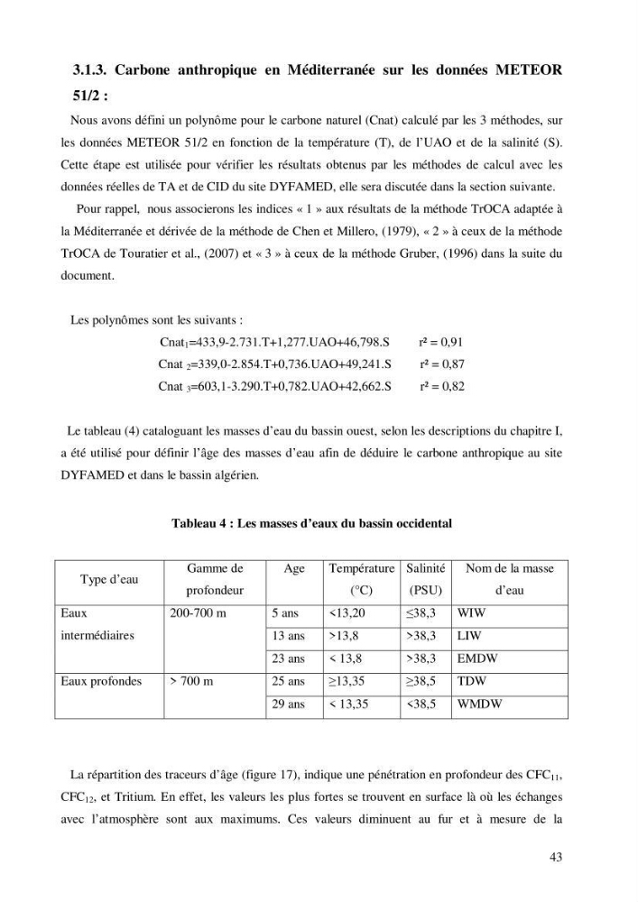 Contribution à l\'étude du cycle du carbone dans le bassin algérien