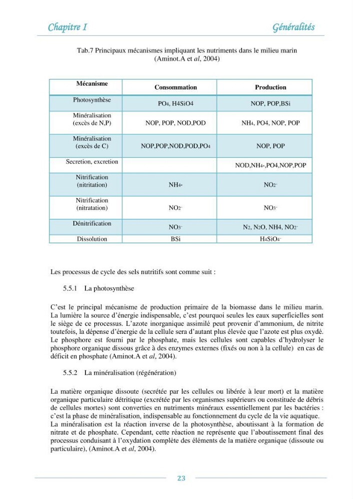Evaluation de l\'état de la pollution par les sels nutritifs et les métaux lourds dans l\'eau et le sédiment superficiel de la baie de Bou-Ismail
