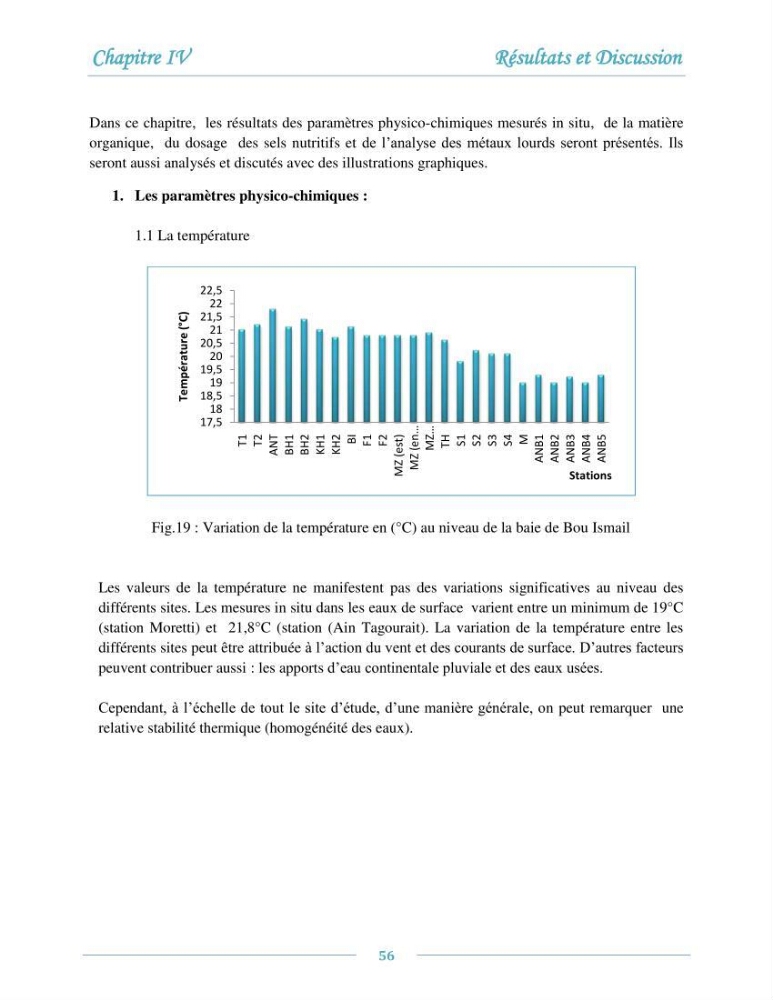 Evaluation de l\'état de la pollution par les sels nutritifs et les métaux lourds dans l\'eau et le sédiment superficiel de la baie de Bou-Ismail