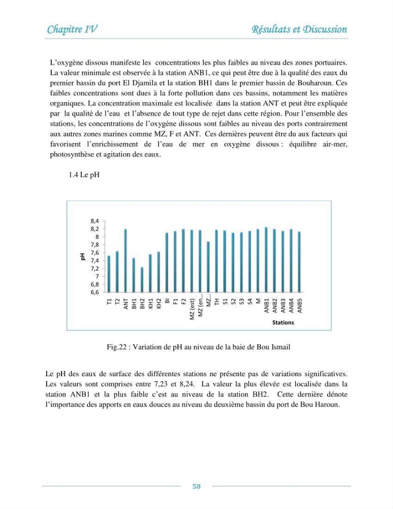Evaluation de l\'état de la pollution par les sels nutritifs et les métaux lourds dans l\'eau et le sédiment superficiel de la baie de Bou-Ismail