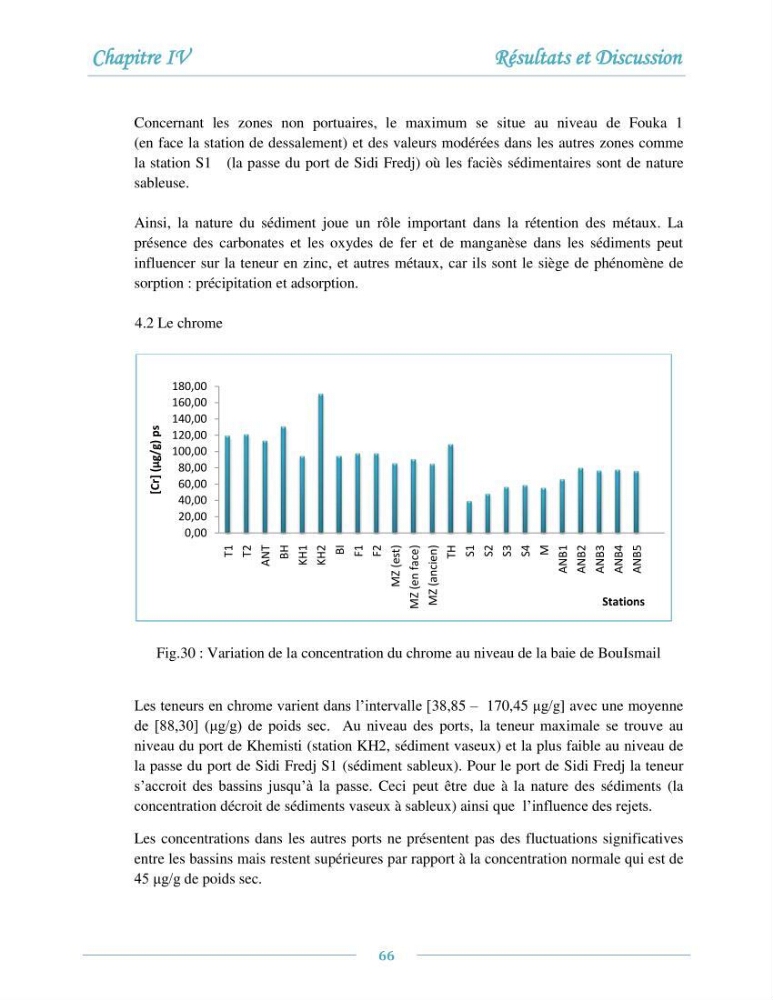 Evaluation de l\'état de la pollution par les sels nutritifs et les métaux lourds dans l\'eau et le sédiment superficiel de la baie de Bou-Ismail