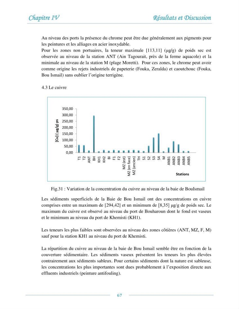 Evaluation de l\'état de la pollution par les sels nutritifs et les métaux lourds dans l\'eau et le sédiment superficiel de la baie de Bou-Ismail