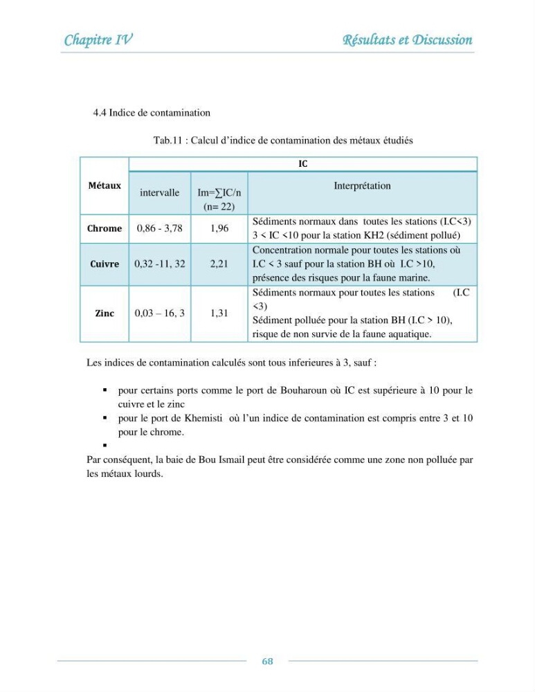 Evaluation de l\'état de la pollution par les sels nutritifs et les métaux lourds dans l\'eau et le sédiment superficiel de la baie de Bou-Ismail
