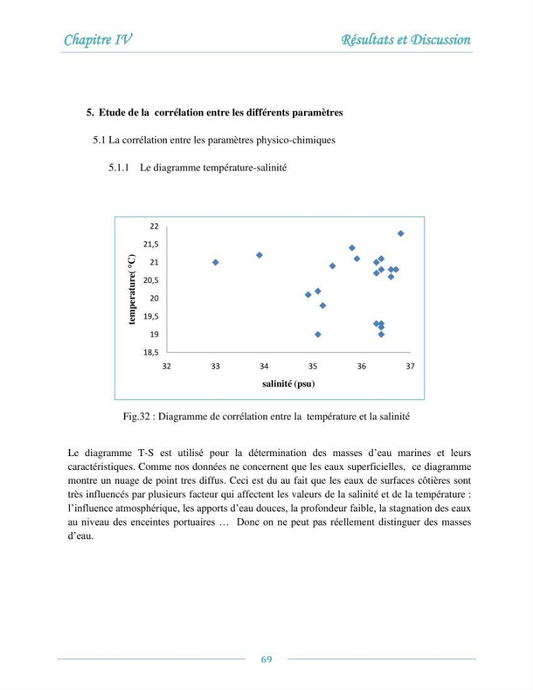 Evaluation de l\'état de la pollution par les sels nutritifs et les métaux lourds dans l\'eau et le sédiment superficiel de la baie de Bou-Ismail