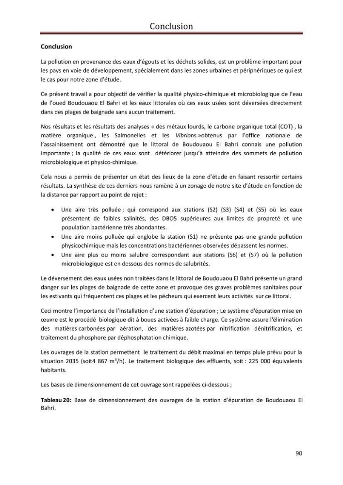 Contribution a L\'étude des parametres physico-chimique et bactériologiques du littoral de boudouaou el bahri pour la création d\'une station d\'une station d\'épuration