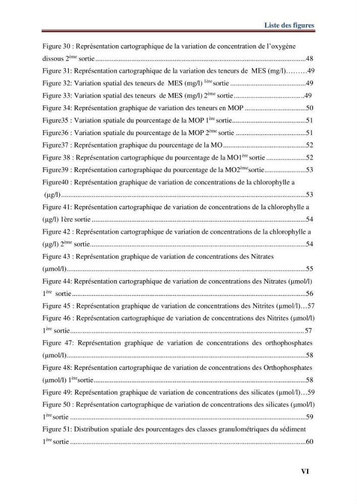 Les paramètres physico-chimiques de l\'eau de mer et de sédiment de la plage ouest de Sidi-Fredj