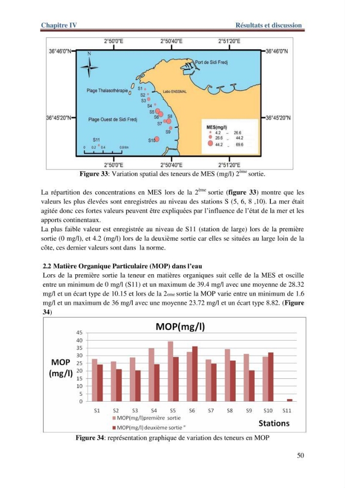 Les paramètres physico-chimiques de l\'eau de mer et de sédiment de la plage ouest de Sidi-Fredj