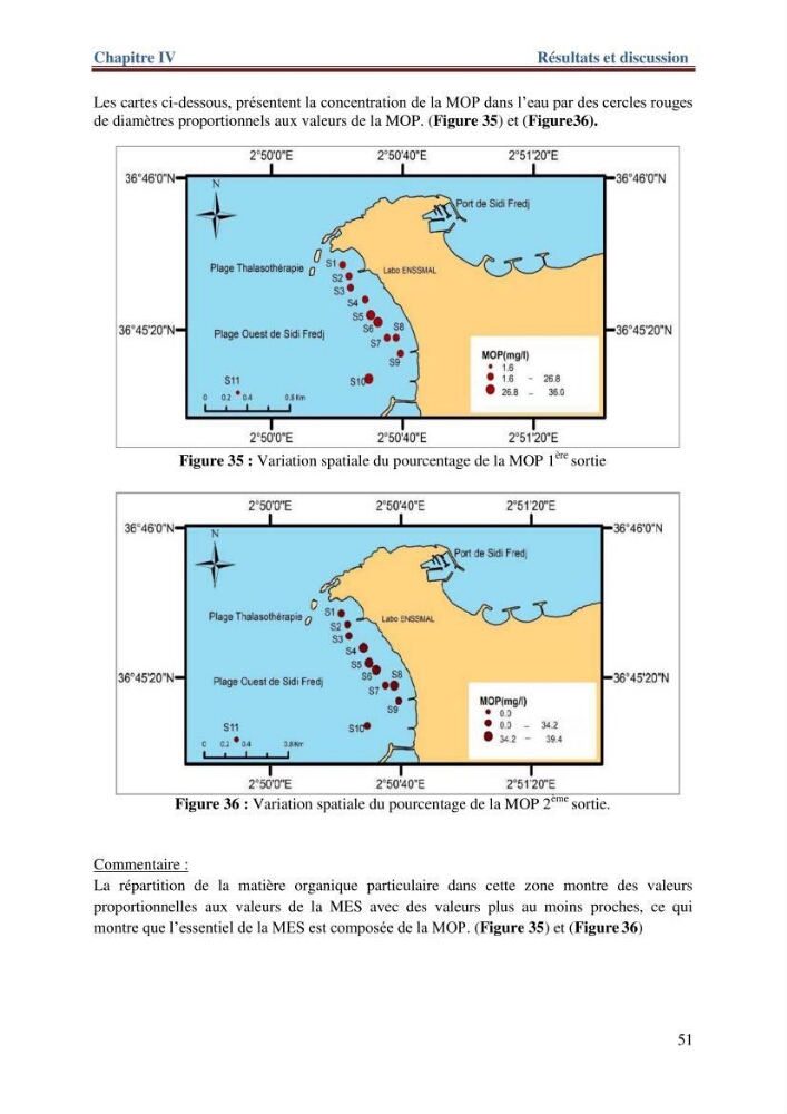 Les paramètres physico-chimiques de l\'eau de mer et de sédiment de la plage ouest de Sidi-Fredj