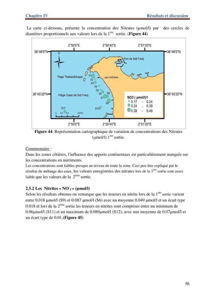 Les paramètres physico-chimiques de l\'eau de mer et de sédiment de la plage ouest de Sidi-Fredj
