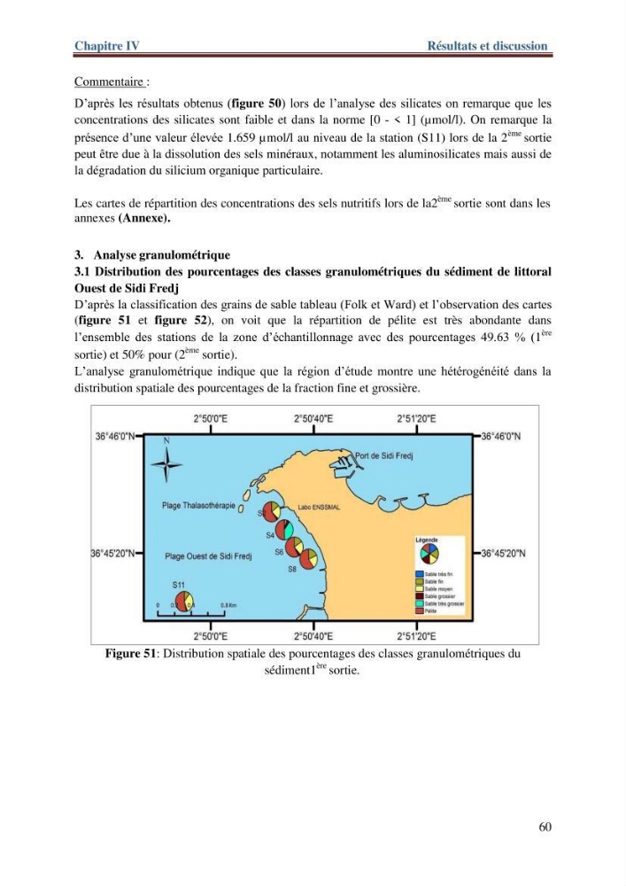 Les paramètres physico-chimiques de l\'eau de mer et de sédiment de la plage ouest de Sidi-Fredj