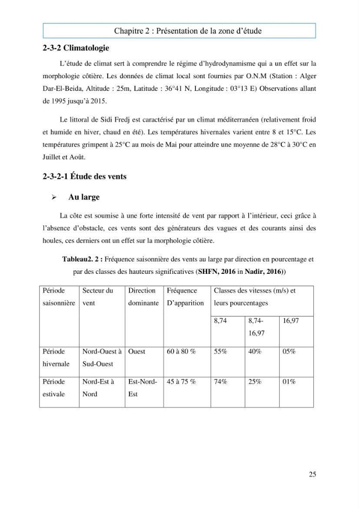 Evaluation du risque d\'érosion de la plage Est de Sidi Fredj (Alger)