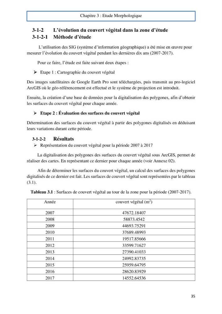 Evaluation du risque d\'érosion de la plage Est de Sidi Fredj (Alger)