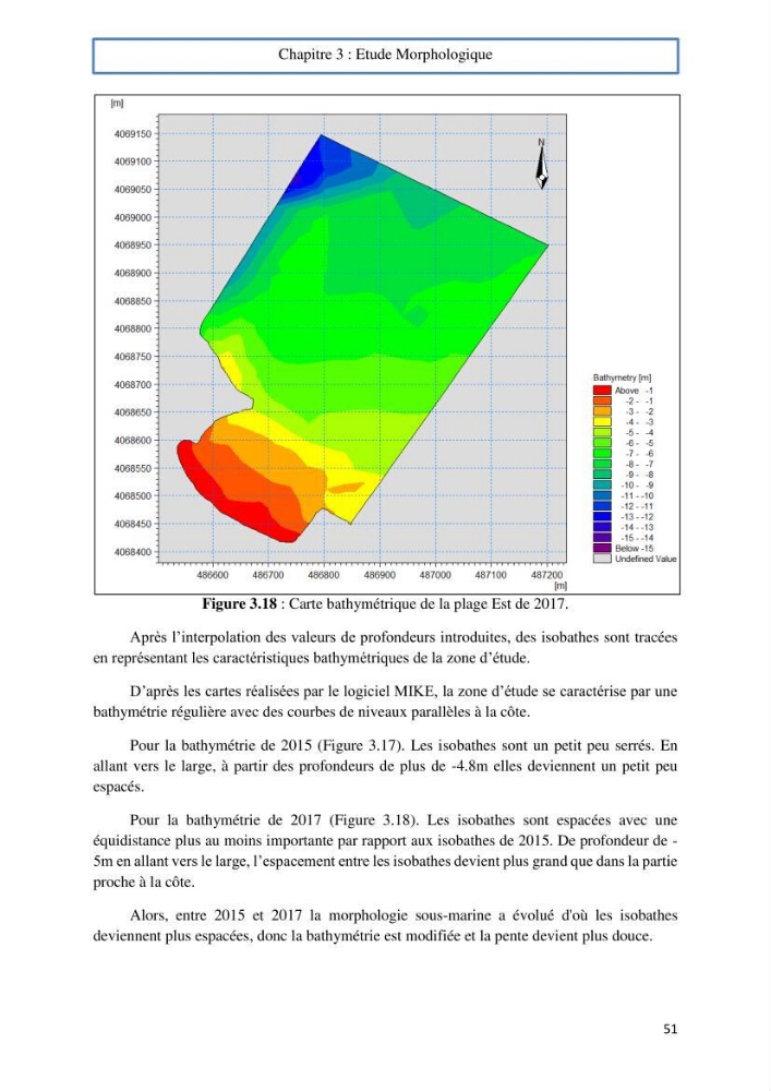 Evaluation du risque d\'érosion de la plage Est de Sidi Fredj (Alger)