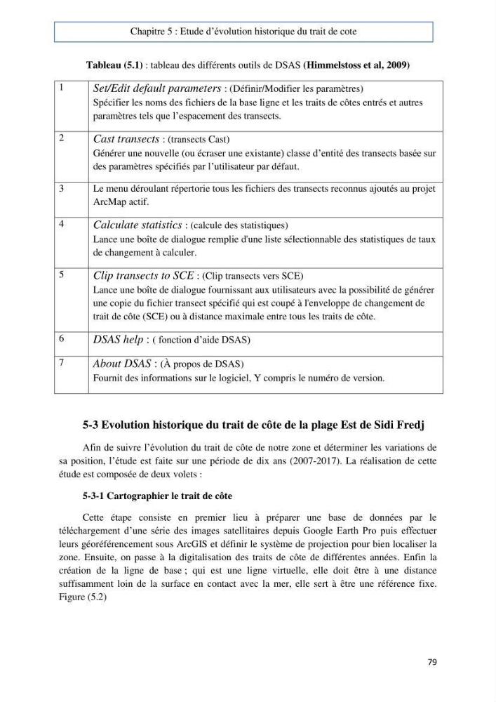 Evaluation du risque d\'érosion de la plage Est de Sidi Fredj (Alger)