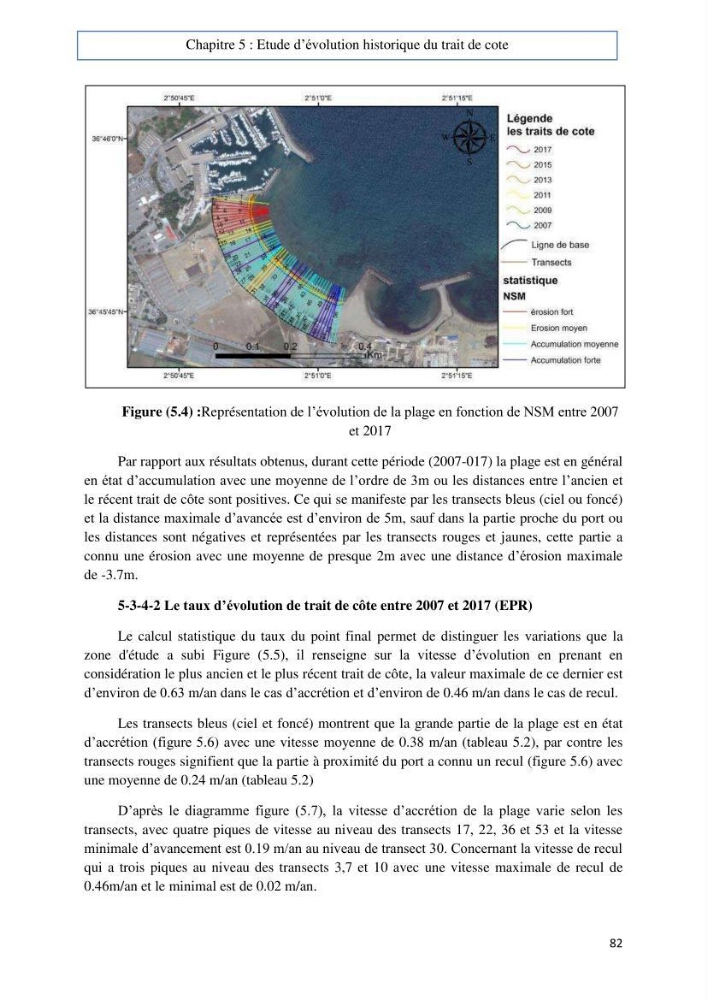 Evaluation du risque d\'érosion de la plage Est de Sidi Fredj (Alger)