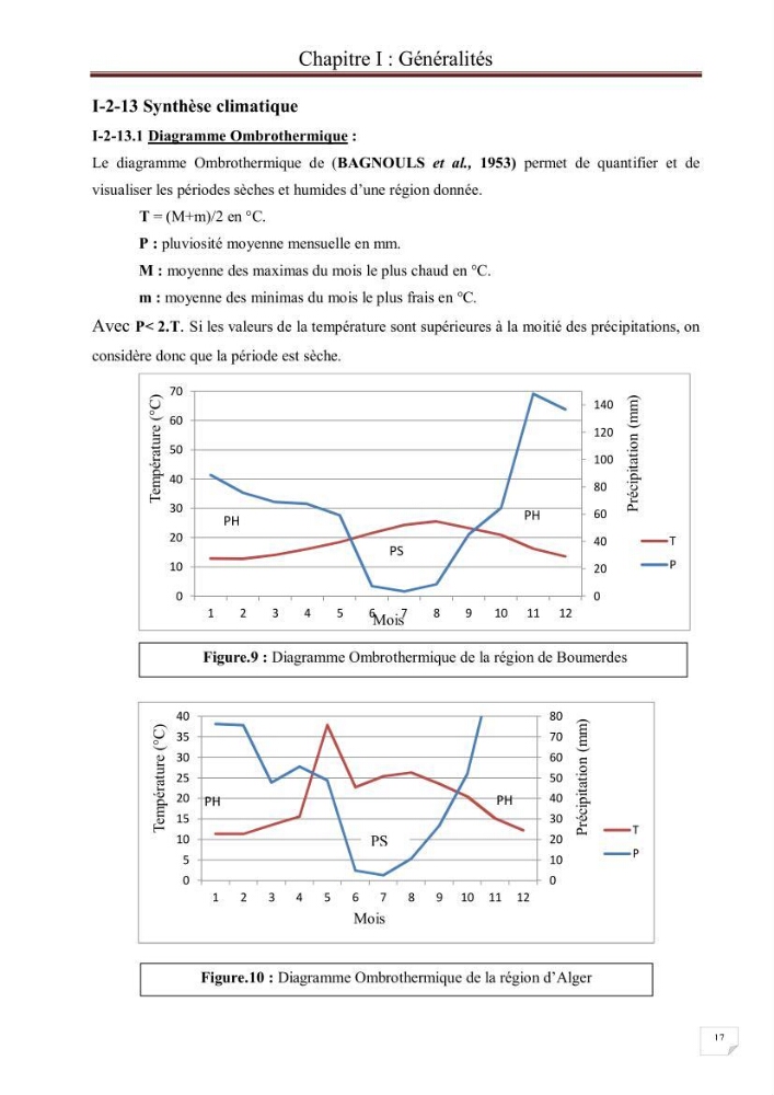 Etude comparative des peuplements phytoplanctoniques indicateurs de la qualité des eaux dans deux systèmes lacustres « le lac du barrage de Keddara(Boumerdes) et le lac de Réghaia(Alger) »