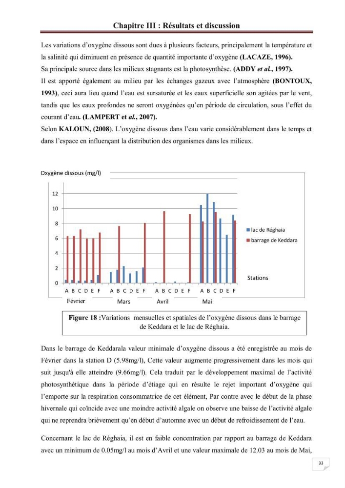 Etude comparative des peuplements phytoplanctoniques indicateurs de la qualité des eaux dans deux systèmes lacustres « le lac du barrage de Keddara(Boumerdes) et le lac de Réghaia(Alger) »