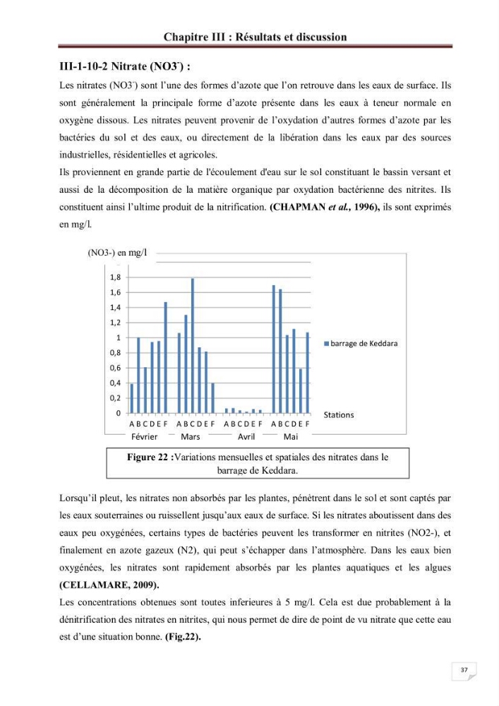 Etude comparative des peuplements phytoplanctoniques indicateurs de la qualité des eaux dans deux systèmes lacustres « le lac du barrage de Keddara(Boumerdes) et le lac de Réghaia(Alger) »