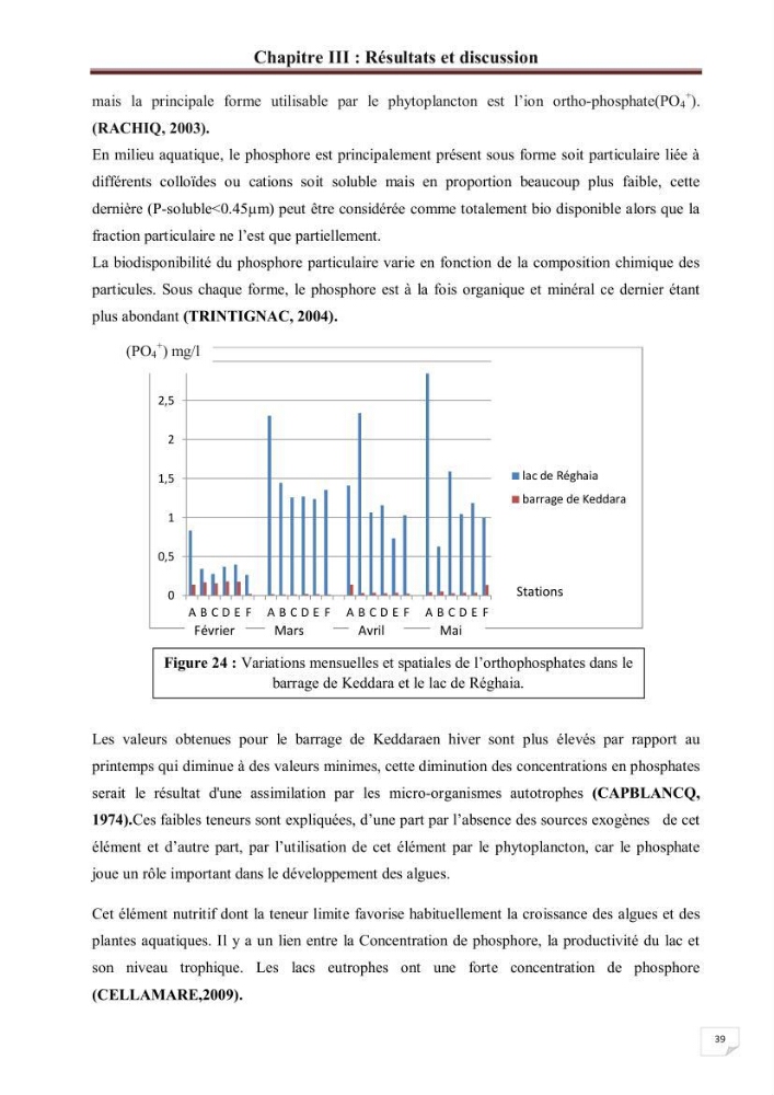 Etude comparative des peuplements phytoplanctoniques indicateurs de la qualité des eaux dans deux systèmes lacustres « le lac du barrage de Keddara(Boumerdes) et le lac de Réghaia(Alger) »