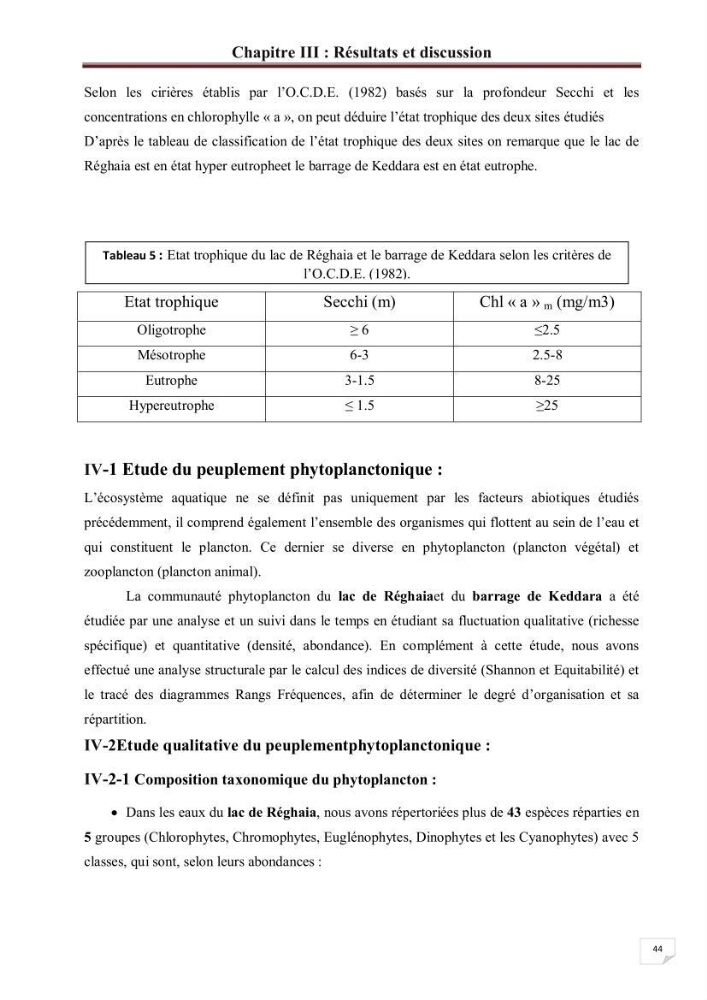 Etude comparative des peuplements phytoplanctoniques indicateurs de la qualité des eaux dans deux systèmes lacustres « le lac du barrage de Keddara(Boumerdes) et le lac de Réghaia(Alger) »