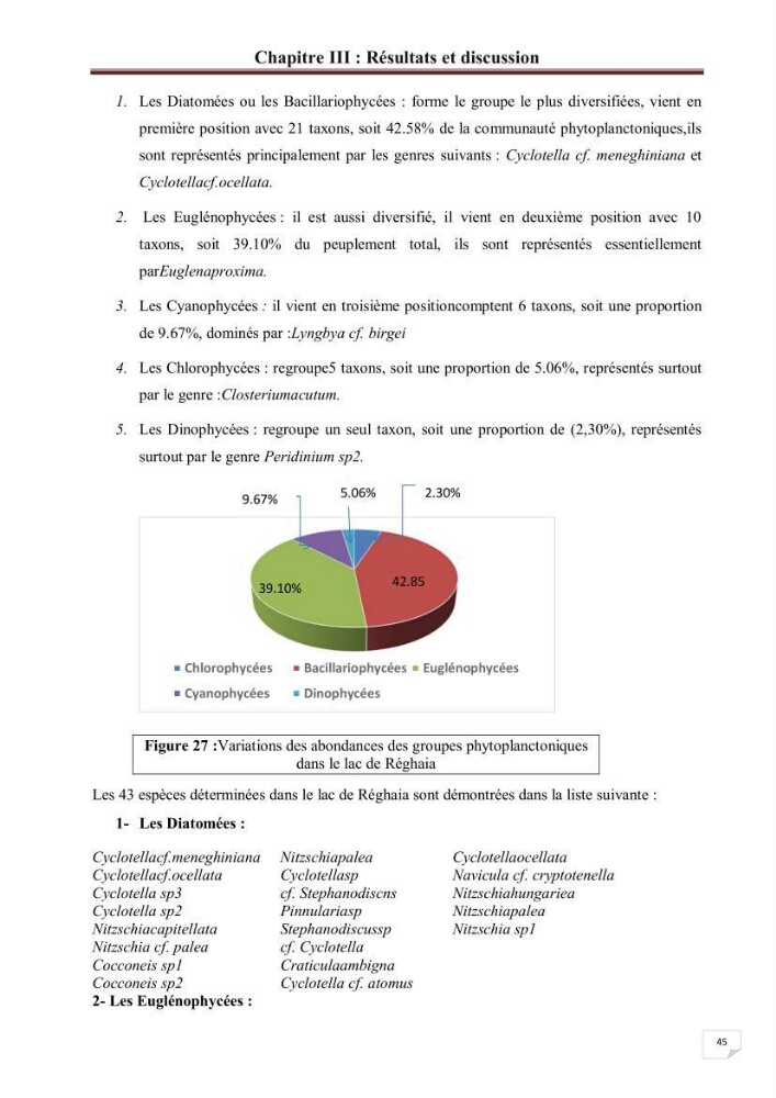 Etude comparative des peuplements phytoplanctoniques indicateurs de la qualité des eaux dans deux systèmes lacustres « le lac du barrage de Keddara(Boumerdes) et le lac de Réghaia(Alger) »