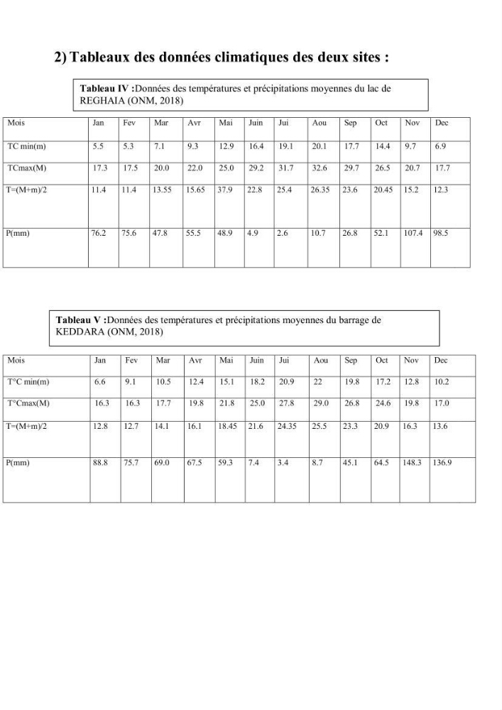 Etude comparative des peuplements phytoplanctoniques indicateurs de la qualité des eaux dans deux systèmes lacustres « le lac du barrage de Keddara(Boumerdes) et le lac de Réghaia(Alger) »
