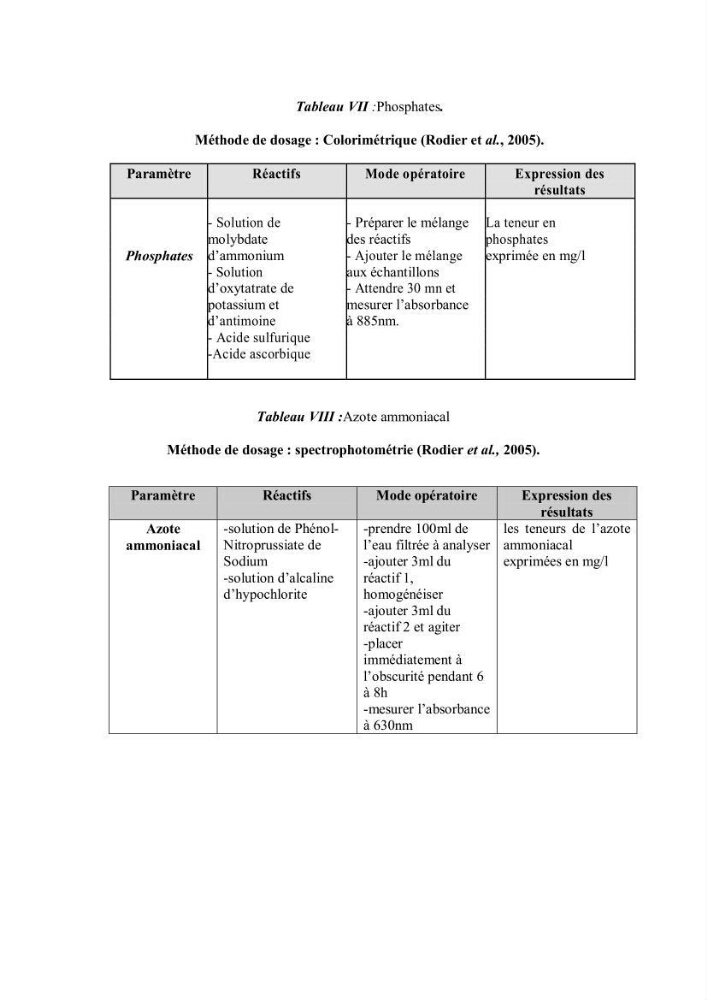 Etude comparative des peuplements phytoplanctoniques indicateurs de la qualité des eaux dans deux systèmes lacustres « le lac du barrage de Keddara(Boumerdes) et le lac de Réghaia(Alger) »