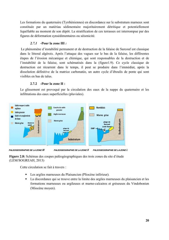 Etude d’impact des brise lames de la commune d’Ain Taya sur les points: érosion/accumulation et qualité des eaux de baignade