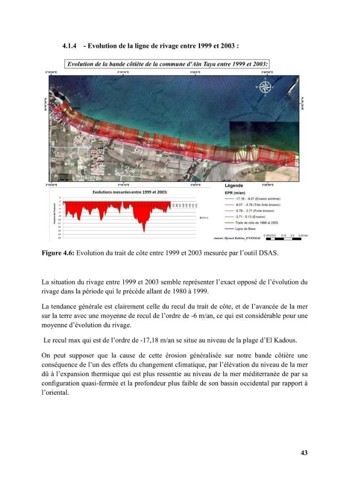 Etude d’impact des brise lames de la commune d’Ain Taya sur les points: érosion/accumulation et qualité des eaux de baignade