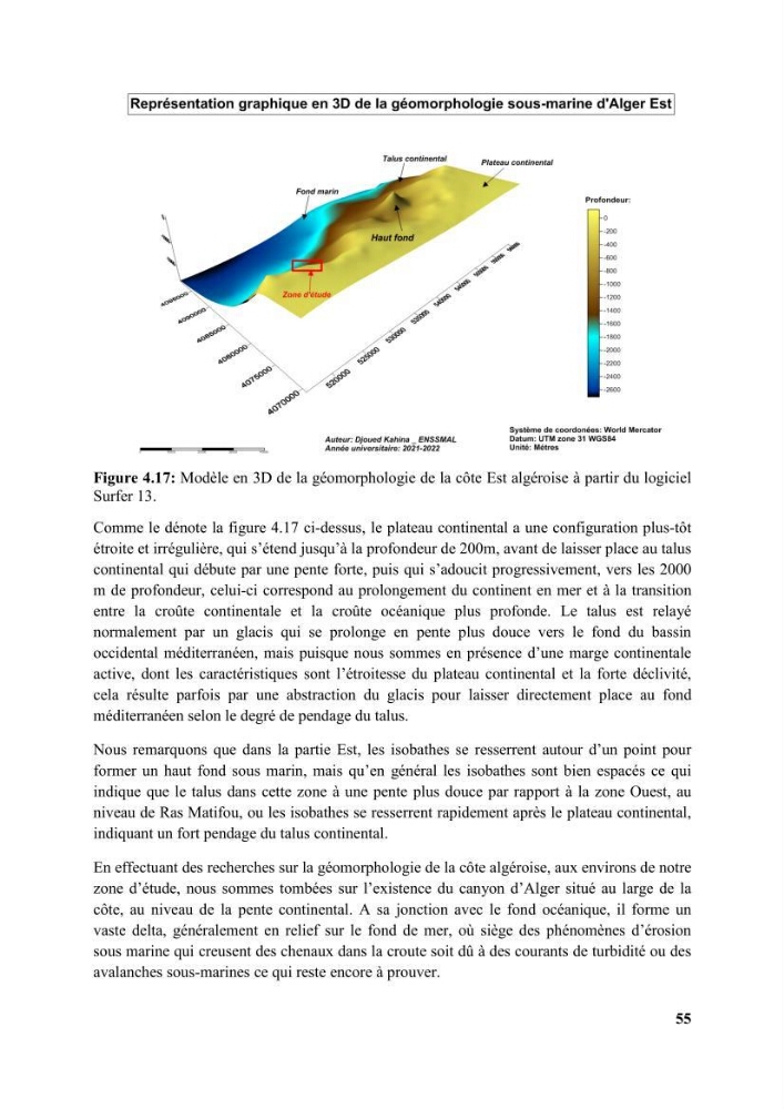Etude d’impact des brise lames de la commune d’Ain Taya sur les points: érosion/accumulation et qualité des eaux de baignade