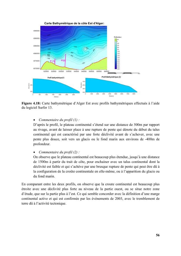 Etude d’impact des brise lames de la commune d’Ain Taya sur les points: érosion/accumulation et qualité des eaux de baignade