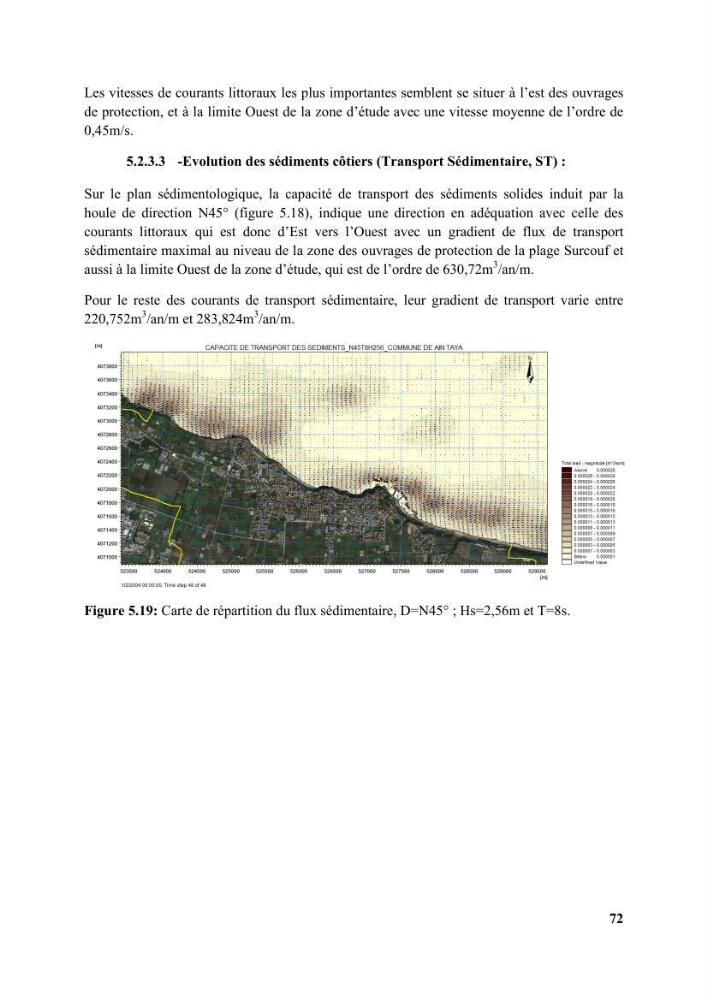 Etude d’impact des brise lames de la commune d’Ain Taya sur les points: érosion/accumulation et qualité des eaux de baignade